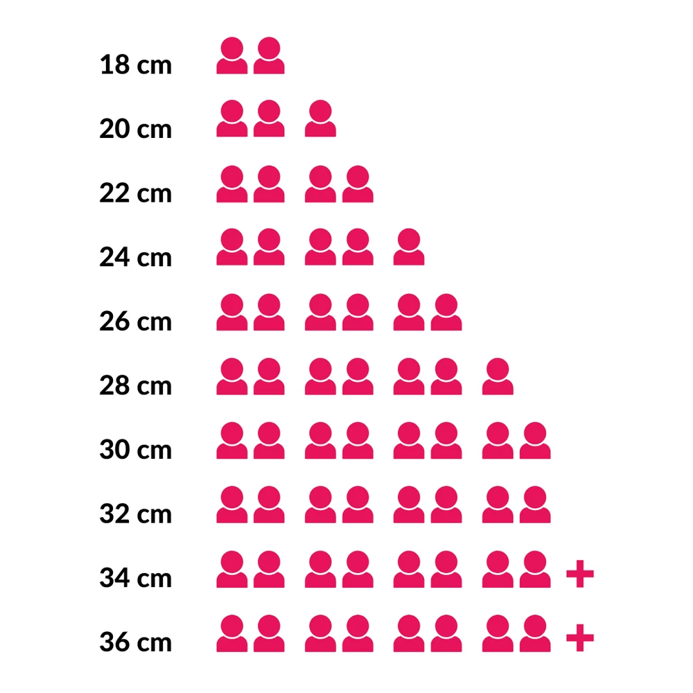Cooking Emaille Braadpan - ø 24 Cm / 4 Liter - Afbeelding 4