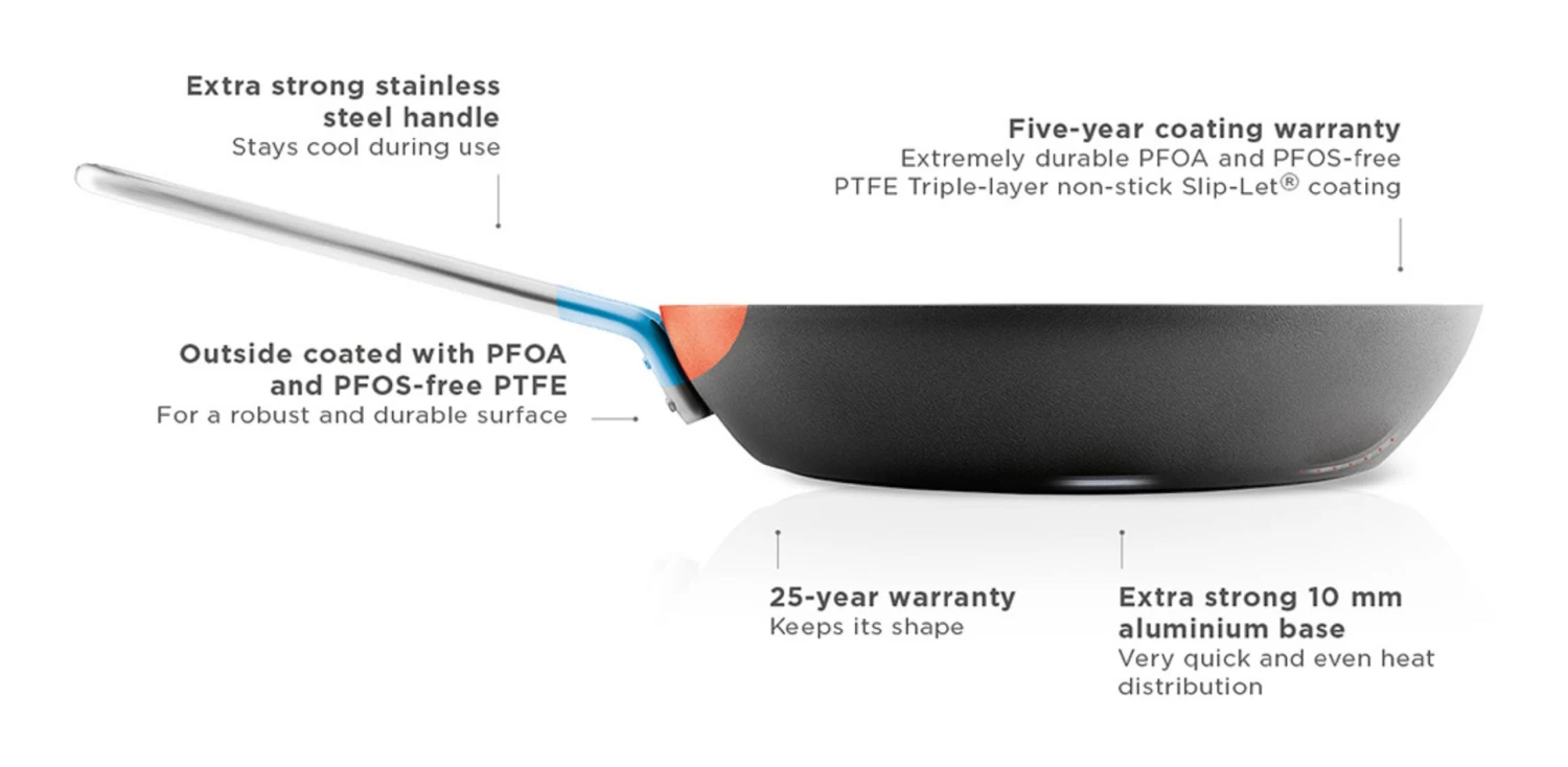 Eva Solo Koekenpan Professional - ø 20 Cm - Standaard Anti-aanbaklaag - Afbeelding 3